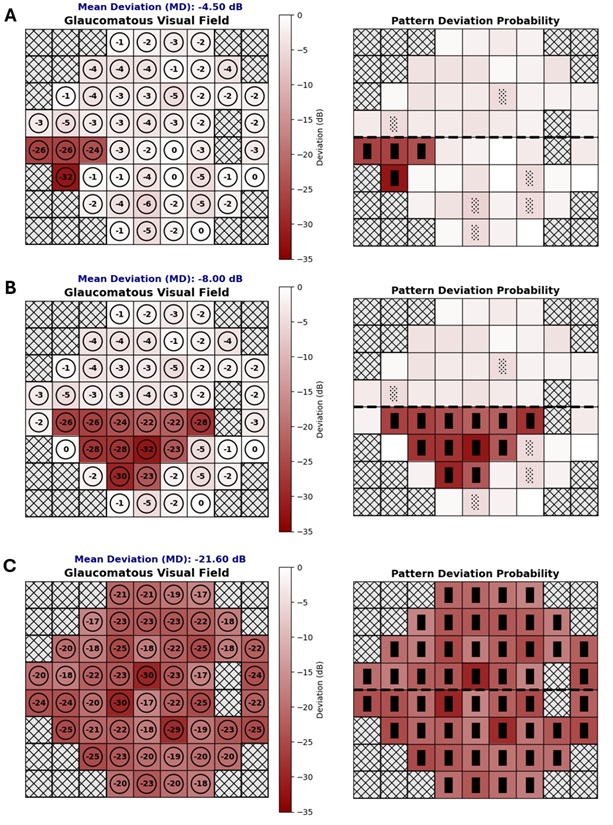 figure 2 compressed